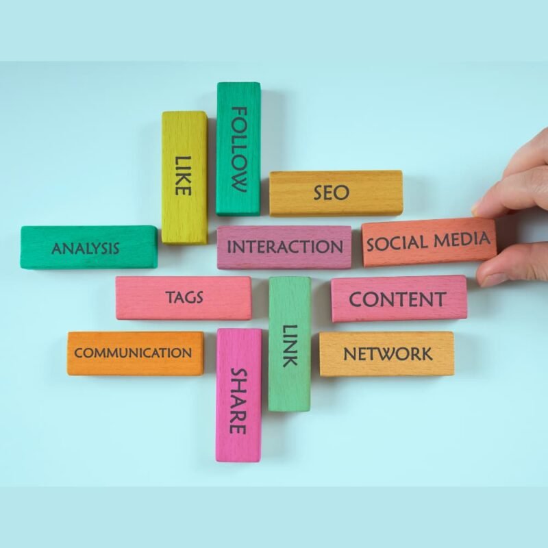 Social Media Content Strategy